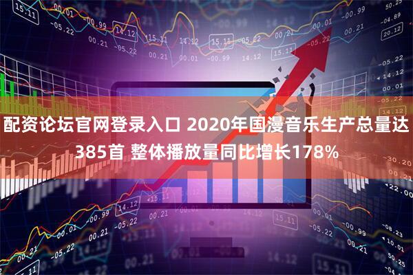 配资论坛官网登录入口 2020年国漫音乐生产总量达385首 整体播放量同比增长178%